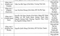 Bộ GD&ĐT công bố 6 sách giáo khoa tiếng Anh lớp 1 mới 